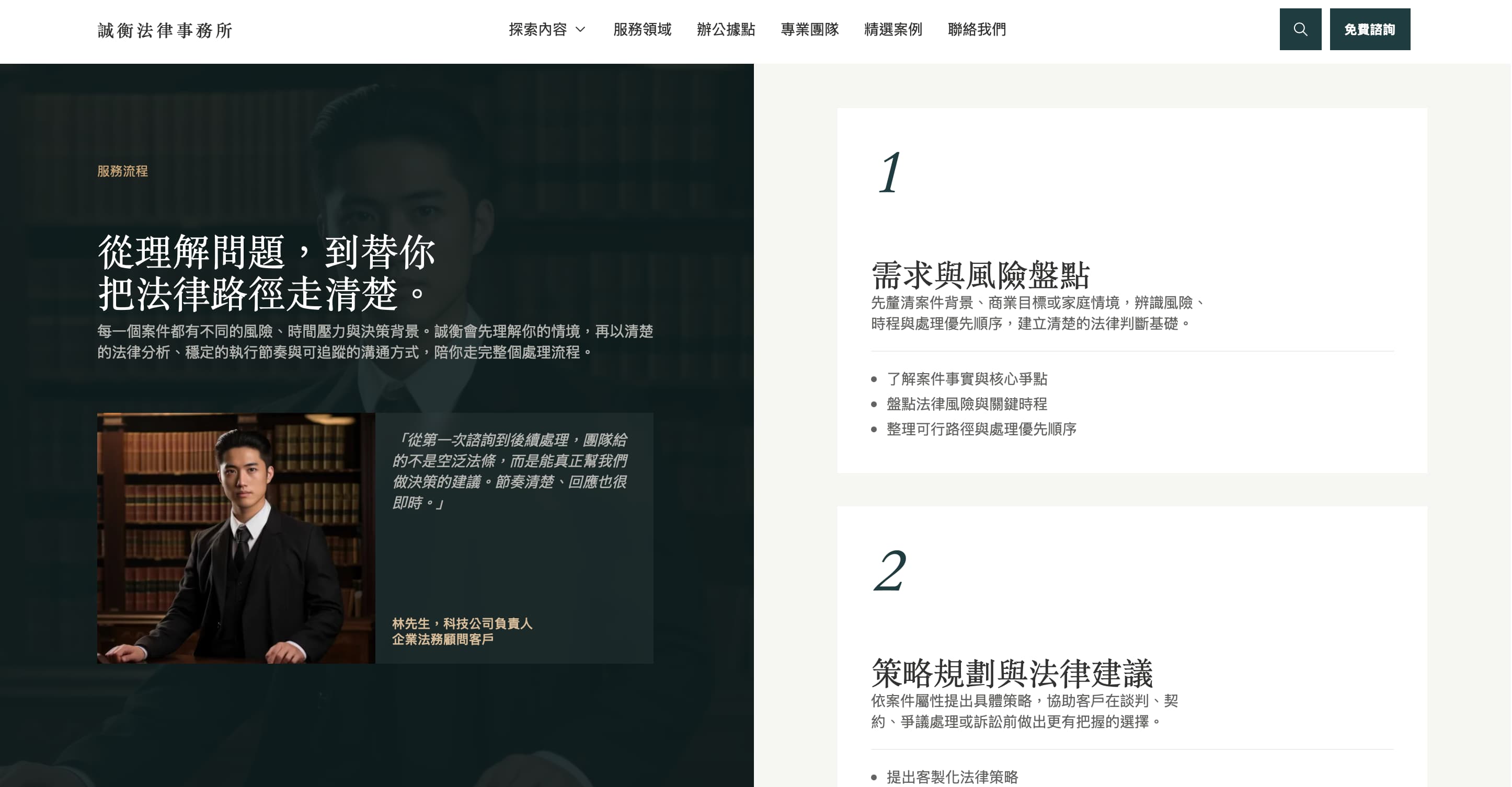 網站設計